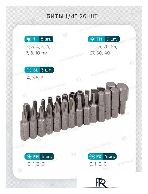Универсальный набор инструментов ILOforce IF-41421-5(57953) - Изображение №13 — Интернет-магазин ПроЗаказ