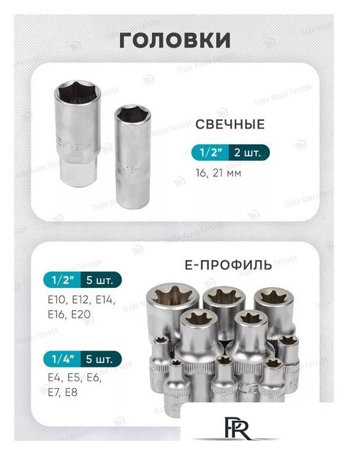 Универсальный набор инструментов ILOforce IF-41421-5(57953) - Изображение №15 — Интернет-магазин ПроЗаказ