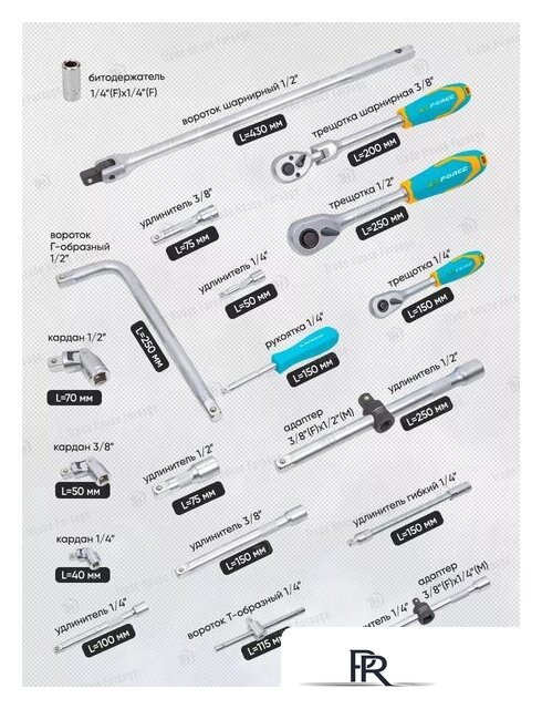 Универсальный набор инструментов ILOforce IF-41421-5(57953) - Изображение №12 — Интернет-магазин ПроЗаказ