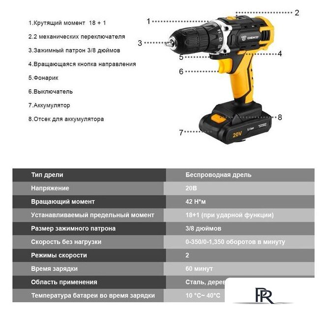 Дрель-шуруповерт Deko DKCD20FU-Li SET 63 063-4175 (с 2-мя АКБ, кейс) - Изображение №6 — Интернет-магазин ПроЗаказ