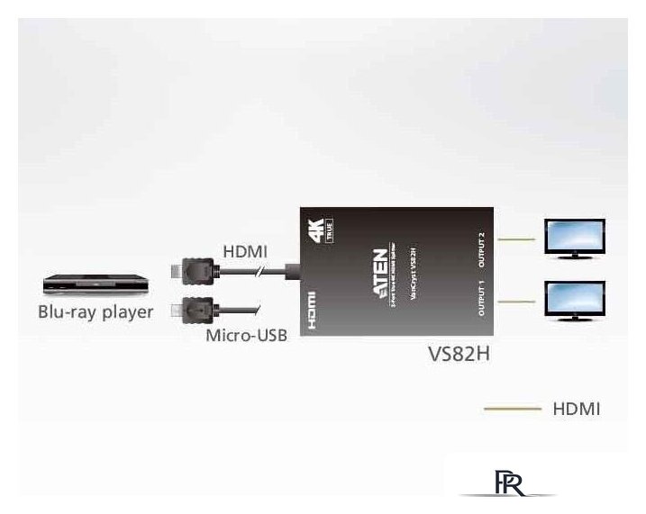 Разветвитель Aten VS82H - Изображение №4 — Интернет-магазин ПроЗаказ