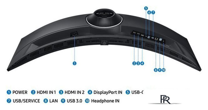 Монитор Samsung ViewFinity S9 LS49C950UAIXCI - Изображение №15 — Интернет-магазин ПроЗаказ