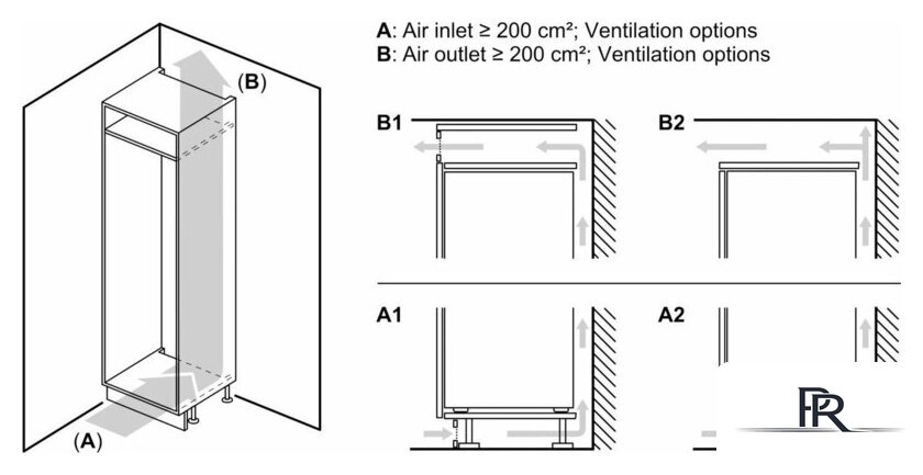 Морозильник Bosch Serie 6 GIN81AEF0U - Изображение №12 — Интернет-магазин ПроЗаказ