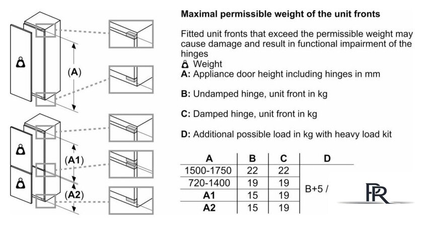 Морозильник Bosch Serie 6 GIN81AEF0U - Изображение №11 — Интернет-магазин ПроЗаказ
