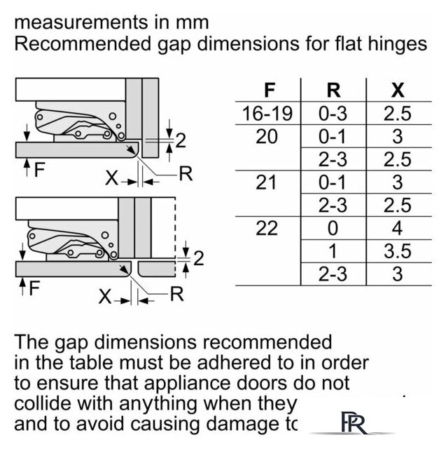 Морозильник Bosch Serie 6 GIN81AEF0U - Изображение №10 — Интернет-магазин ПроЗаказ