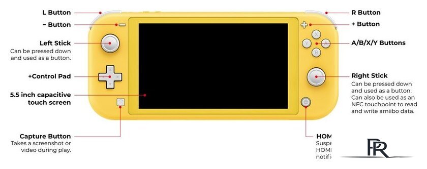 Игровая приставка Nintendo Switch Lite (желтый) - Изображение №4 — Интернет-магазин ПроЗаказ