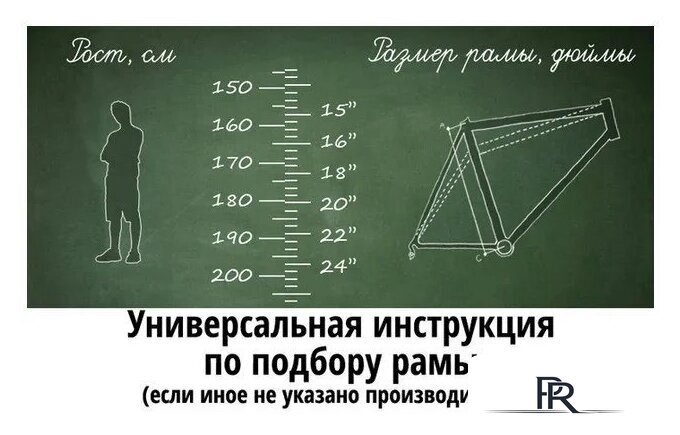 Велосипед AIST 28-245 2025 (красный) - Изображение №2 — Интернет-магазин ПроЗаказ