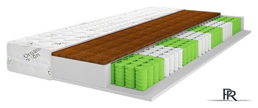 Матрас Территория сна Лондон 90x200 - Изображение №1 — Интернет-магазин ПроЗаказ