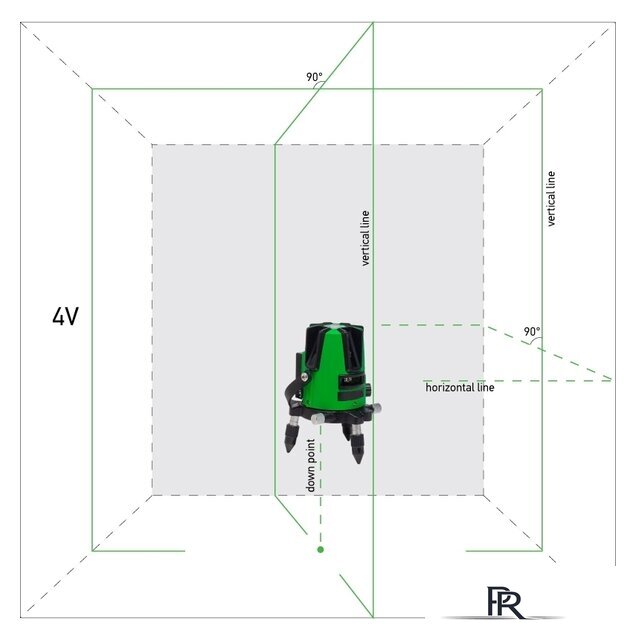 Лазерный нивелир ADA Instruments 3D Liner 4V Green - Изображение №16 — Интернет-магазин ПроЗаказ
