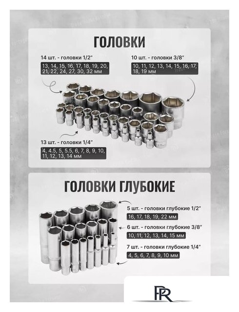 Универсальный набор инструментов ILOforce IF-38841(52228) - Изображение №11 — Интернет-магазин ПроЗаказ