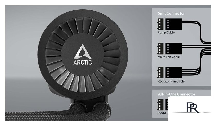 Система жидкостного охлаждения для процессора Arctic Liquid Freezer III 280 A-RGB Black ACFRE00143A - Изображение №14 — Интернет-магазин ПроЗаказ