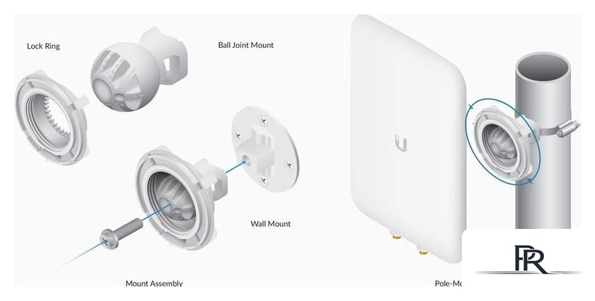 Антенна для беспроводной связи Ubiquiti UniFi Mesh Antenna Dual-Band - Изображение №6 — Интернет-магазин ПроЗаказ