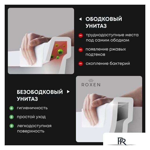 Унитаз подвесной Roxen Antares 530185-02 Rimless Soft Close - Изображение №11 — Интернет-магазин ПроЗаказ