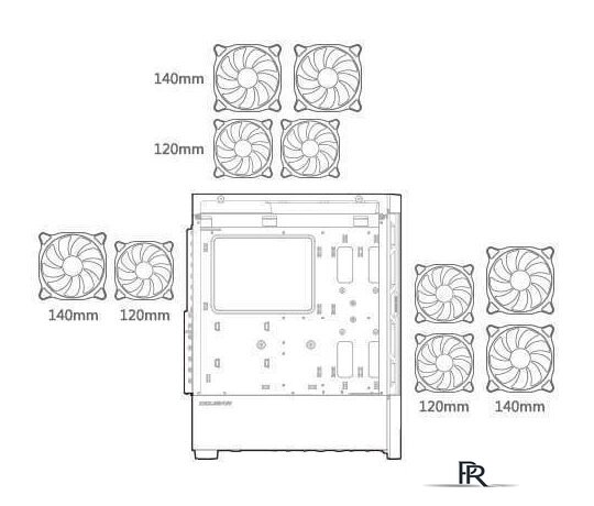 Корпус Cougar Airface RGB CGR-5ZD1W-AIR-RGB - Изображение №7 — Интернет-магазин ПроЗаказ