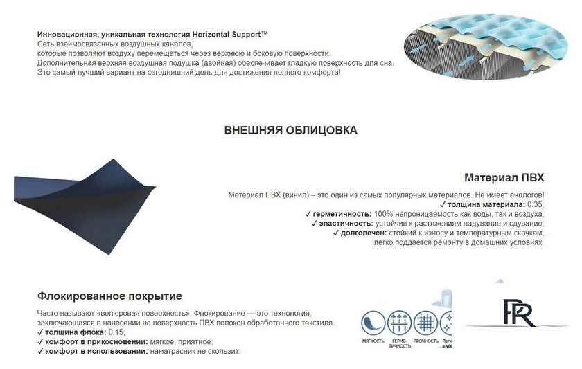 Надувная кровать Intex Queen Comfort Elevated 64164NP - Изображение №10 — Интернет-магазин ПроЗаказ