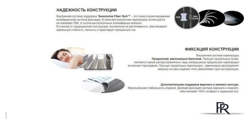 Надувная кровать Intex Queen Comfort Elevated 64164NP - Изображение №9 — Интернет-магазин ПроЗаказ