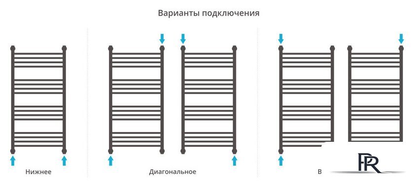 Полотенцесушитель Сунержа Богема+ 1000x500 15-0221-1050 - Изображение №4 — Интернет-магазин ПроЗаказ