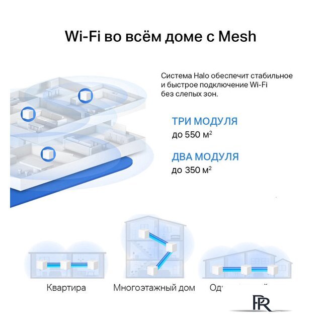 Wi-Fi система Mercusys Halo H60X (3 шт) - Изображение №6 — Интернет-магазин ПроЗаказ