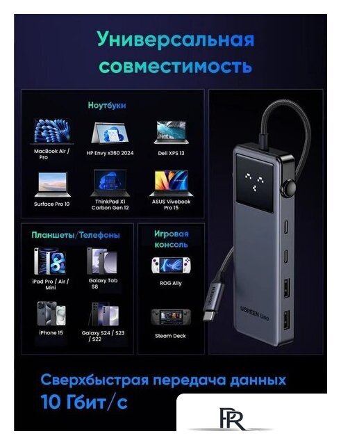 Док-станция Ugreen CM888 35998 - Изображение №5 — Интернет-магазин ПроЗаказ