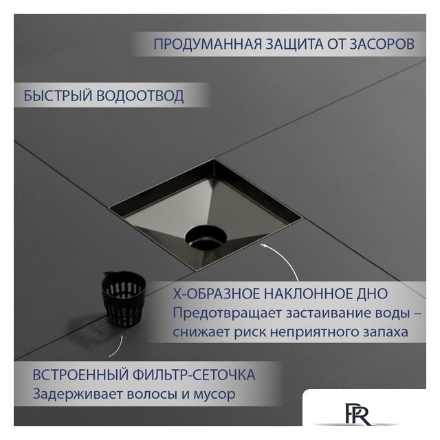 Трап/канал Lauter 2140065-L1GM 150x150 (оружейная сталь) - Изображение №3 — Интернет-магазин ПроЗаказ