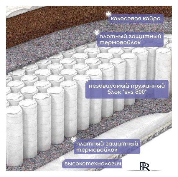 Матрас Капризун Микс Хард 200x90 - Изображение №3 — Интернет-магазин ПроЗаказ