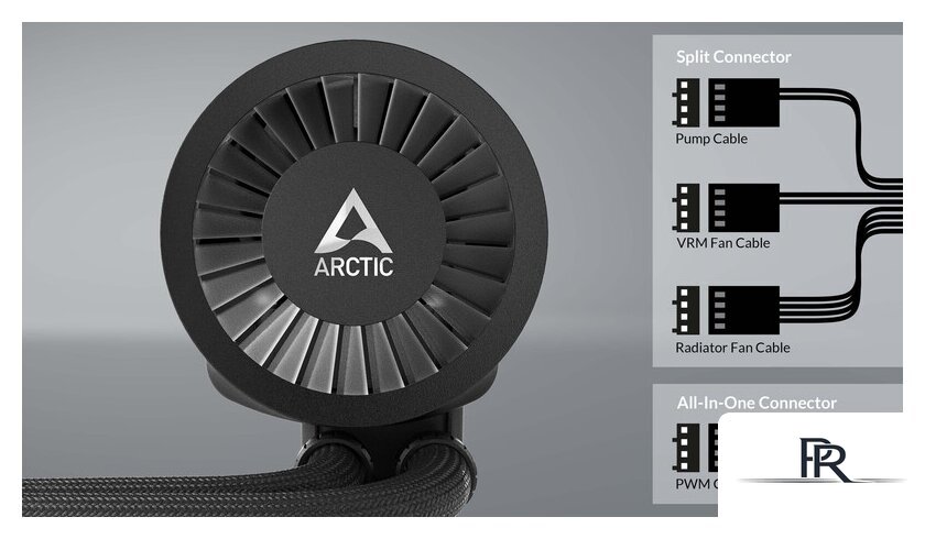 Система жидкостного охлаждения для процессора Arctic Liquid Freezer III 280 Black ACFRE00135A - Изображение №11 — Интернет-магазин ПроЗаказ