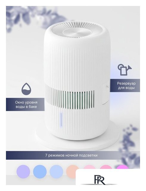 Мойка воздуха IClima LUX-7000AW - Изображение №3 — Интернет-магазин ПроЗаказ