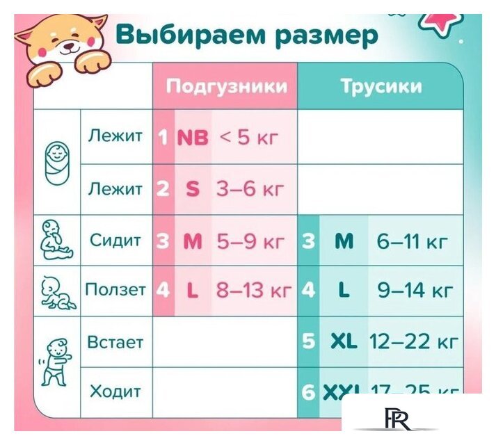 Трусики-подгузники Tanoshi Baby Pants XXL 17-25кг (78 шт) - Изображение №10 — Интернет-магазин ПроЗаказ