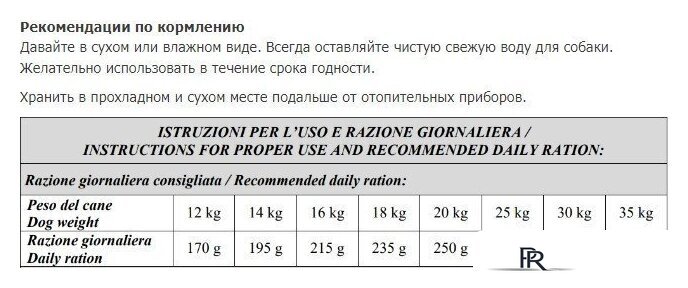 Сухой корм для собак Vivere Medium Adult Duck 20 кг - Изображение №2 — Интернет-магазин ПроЗаказ