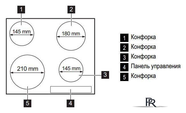 Варочная панель Electrolux EHF6240XXK - Изображение №3 — Интернет-магазин ПроЗаказ
