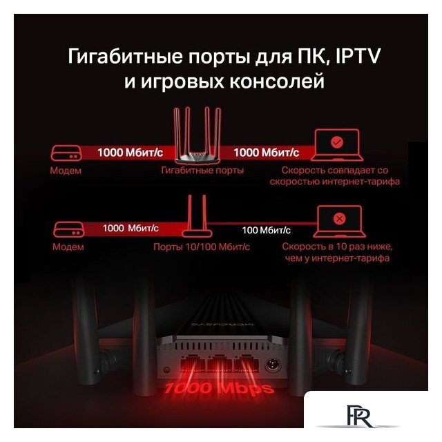 Wi-Fi роутер Mercusys MR1200G V2 - Изображение №7 — Интернет-магазин ПроЗаказ