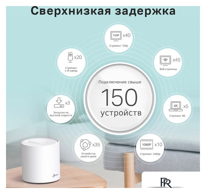 Wi-Fi роутер TP-Link Deco X60 V3.2 (1 шт.) - Изображение №5 — Интернет-магазин ПроЗаказ