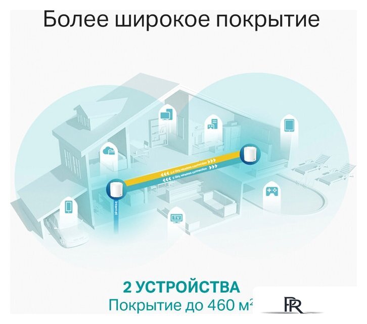 Wi-Fi роутер TP-Link Deco X60 V3.2 (1 шт.) - Изображение №6 — Интернет-магазин ПроЗаказ