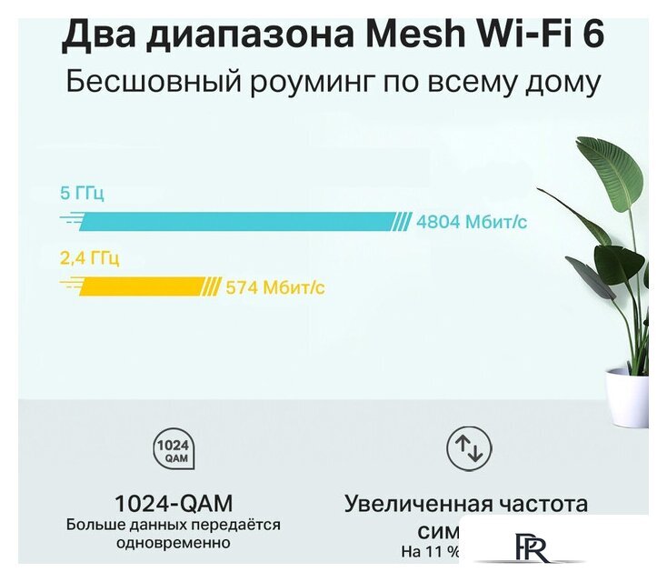 Wi-Fi роутер TP-Link Deco X60 V3.2 (1 шт.) - Изображение №4 — Интернет-магазин ПроЗаказ
