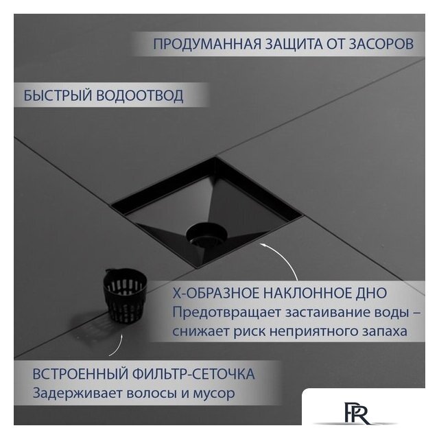 Трап/канал Lauter 2140062-L1MB 150x150 (черный матовый) - Изображение №3 — Интернет-магазин ПроЗаказ