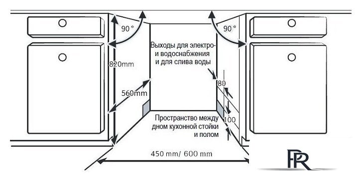 Встраиваемая посудомоечная машина Evelux BD 4504 - Изображение №3 — Интернет-магазин ПроЗаказ