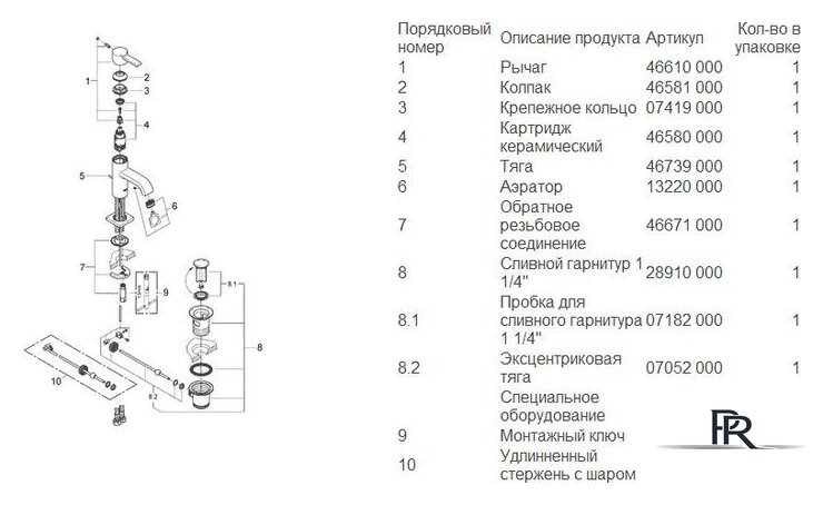 Смеситель Grohe Allure 32757000 - Изображение №2 — Интернет-магазин ПроЗаказ
