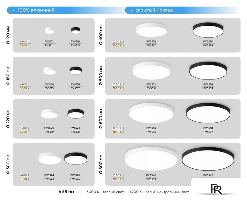Светильник-тарелка Ambrella light FV5540 WH (белый) - Изображение №8 — Интернет-магазин ПроЗаказ