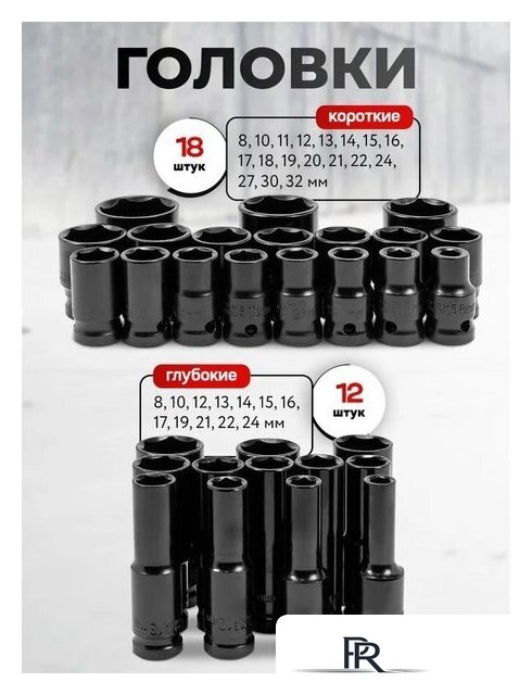 Универсальный набор инструментов ForceKraft FK-6401-5MPB (62301) - Изображение №3 — Интернет-магазин ПроЗаказ