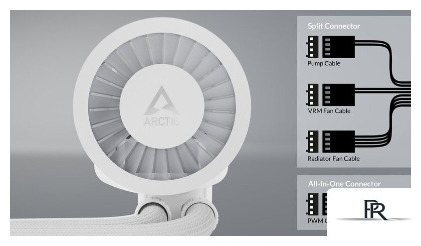 Система жидкостного охлаждения для процессора Arctic Liquid Freezer III 240 A-RGB White ACFRE00150A - Изображение №16 — Интернет-магазин ПроЗаказ