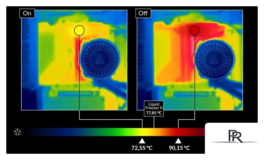 Система жидкостного охлаждения для процессора Arctic Liquid Freezer III 240 A-RGB White ACFRE00150A - Изображение №15 — Интернет-магазин ПроЗаказ