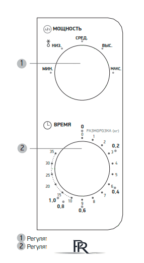 Микроволновая печь BBK 20MWS-705M/W - Изображение №5 — Интернет-магазин ПроЗаказ