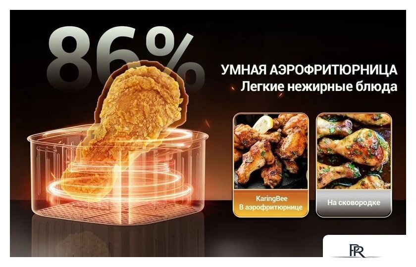 Аэрогриль (аэрофритюрница) KaringBee SZ-A806 - Изображение №5 — Интернет-магазин ПроЗаказ
