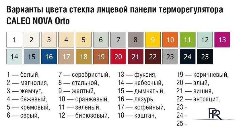 Терморегулятор Caleo Nova (бежевый) - Изображение №3 — Интернет-магазин ПроЗаказ