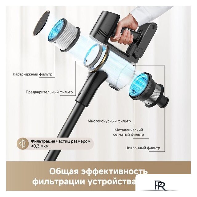 Пылесос Dreame Cordless Vacuum Cleaner R10s Pro VZV23A (евровилка, черный) - Изображение №2 — Интернет-магазин ПроЗаказ