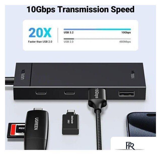 USB-хаб Ugreen CM806 35583 - Изображение №7 — Интернет-магазин ПроЗаказ