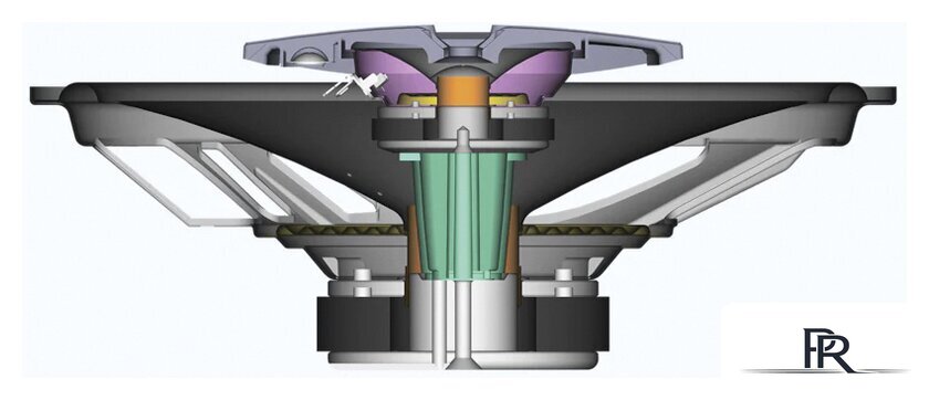 Коаксиальная АС Sony XS-GTF6939 - Изображение №2 — Интернет-магазин ПроЗаказ
