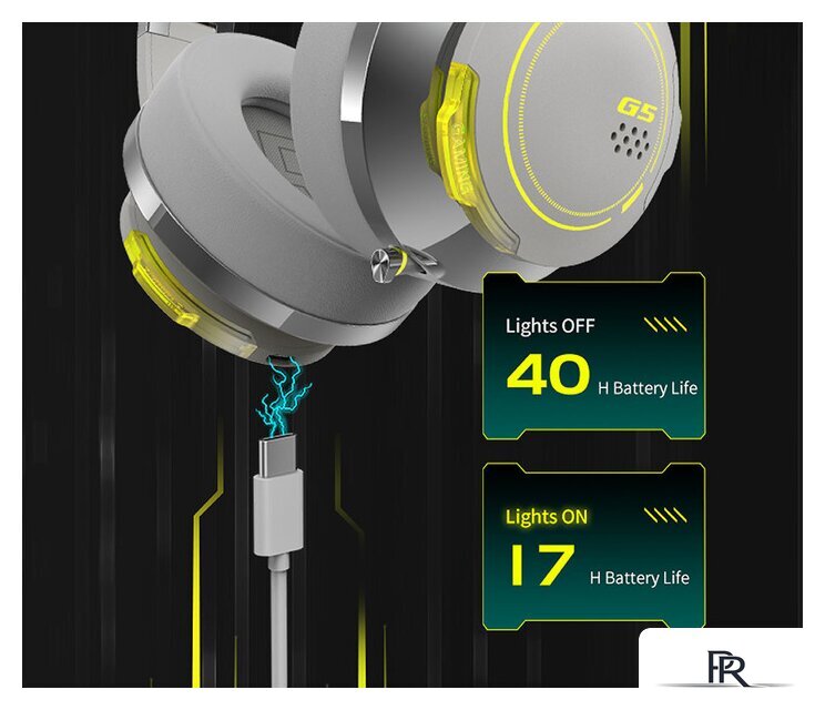 Наушники Edifier Hecate G5BT (серый) - Изображение №4 — Интернет-магазин ПроЗаказ