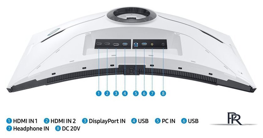 Игровой монитор Samsung Odyssey Neo G8 LS32BG852NIXCI - Изображение №23 — Интернет-магазин ПроЗаказ