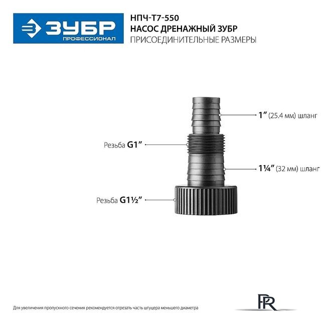 Дренажный насос Зубр Профессионал НПЧ-Т7-550 - Изображение №10 — Интернет-магазин ПроЗаказ